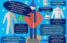 МЧС предупреждает о 35-тиградусных морозах в Ярославской области