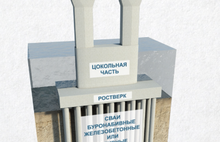 Ярославцам показали будущий третий мост через Волгу