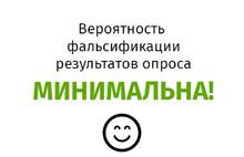 Комиссия по переименованию Тутаева определила порядок опроса жителей